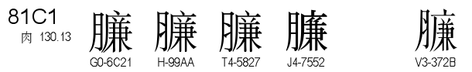 U+81C1